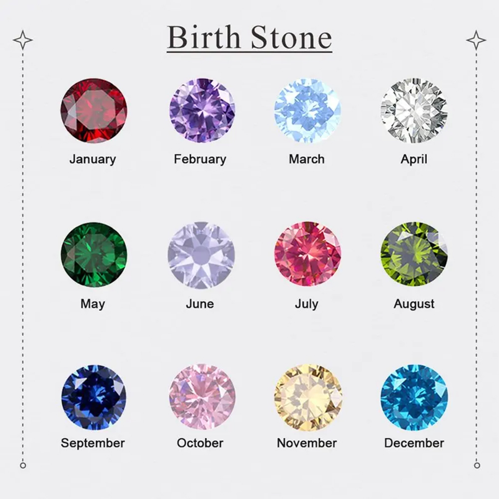 Spersonalizowany naszyjnik z i – Birth Flower Necklace recenzja i cena
